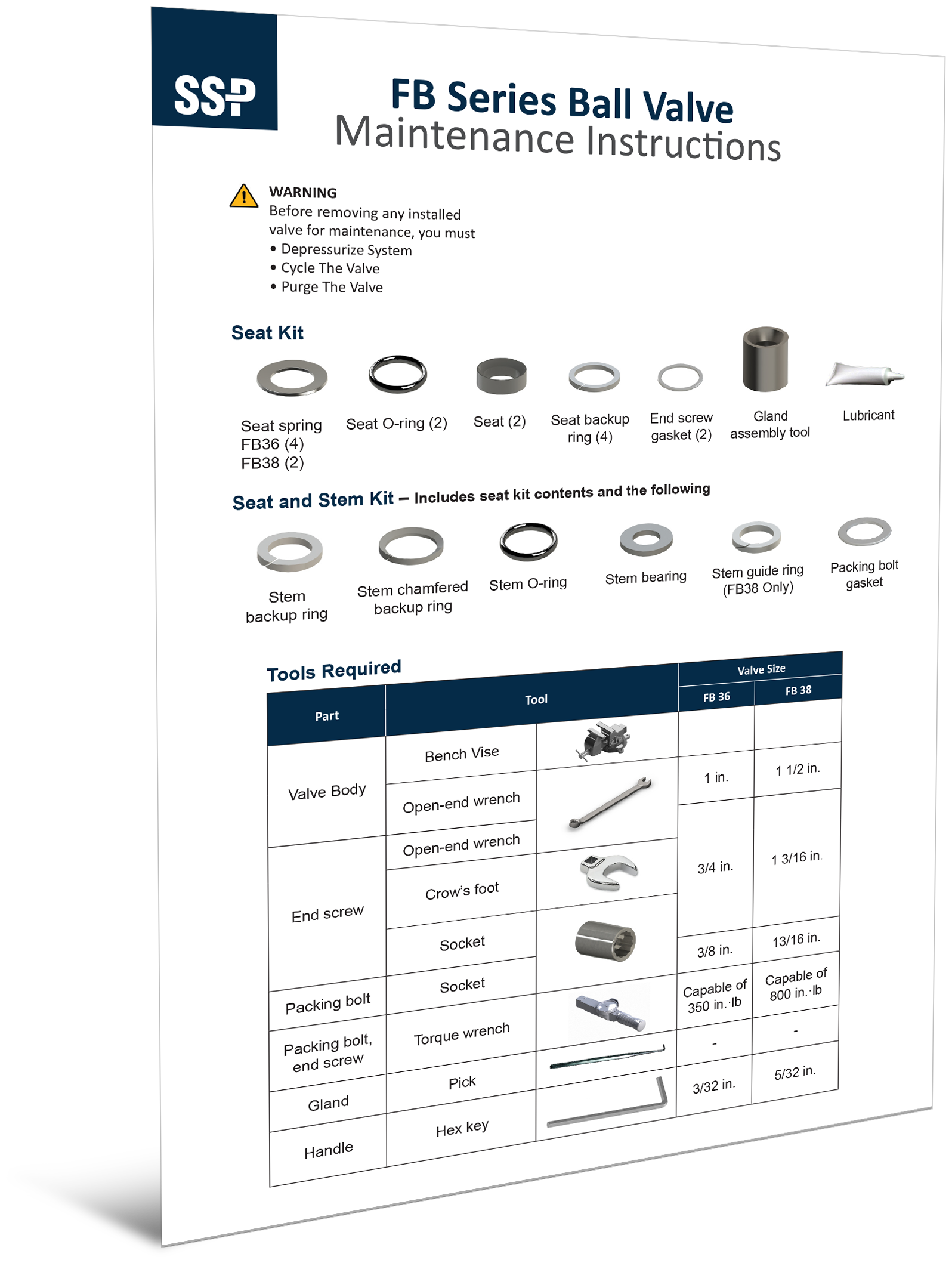 FB Series Ball Valve Maintenance Instructions