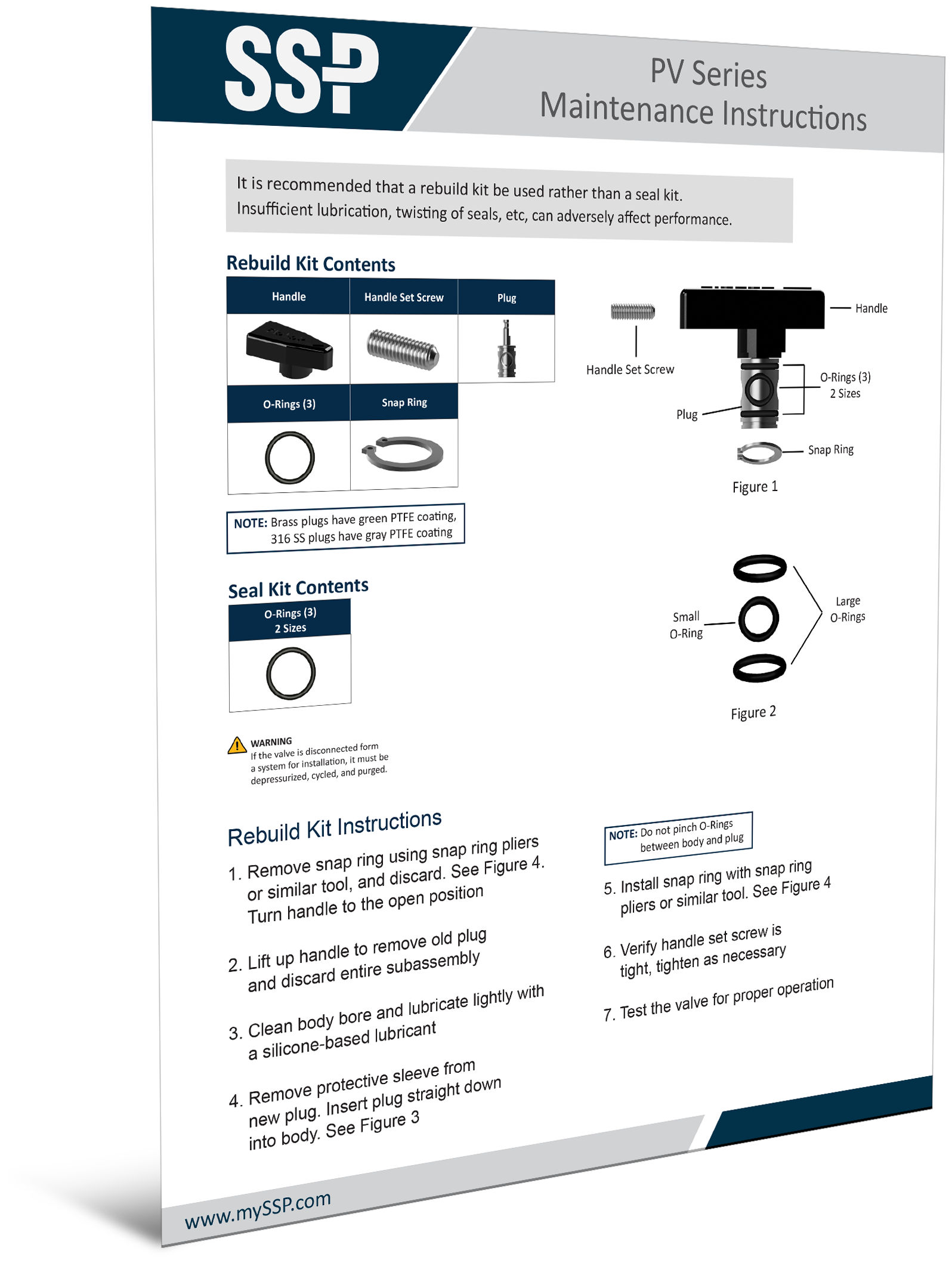 PV Series Maintenance Instructions