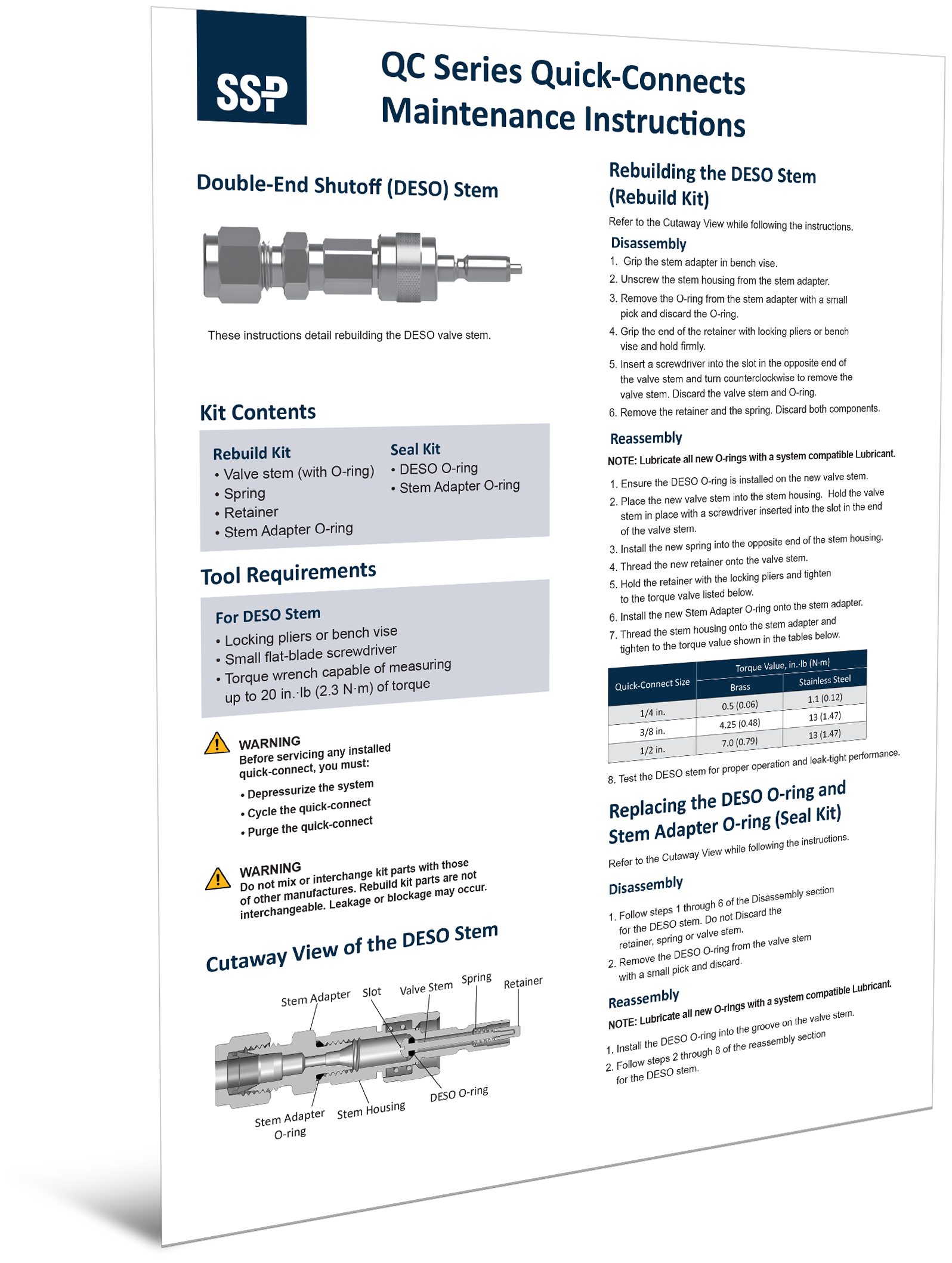 QC Series Quick Connects Maintenance Instructions