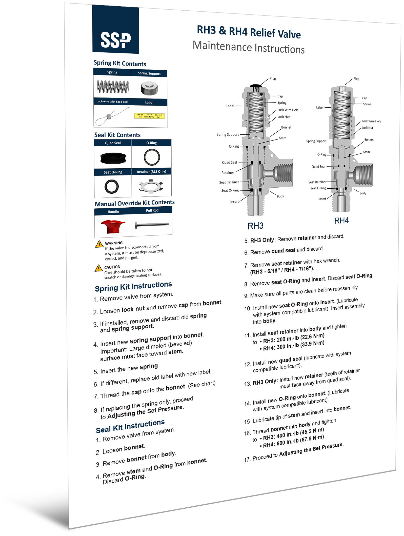 RH Series Proportional Relief Valves Maintenance Instructions