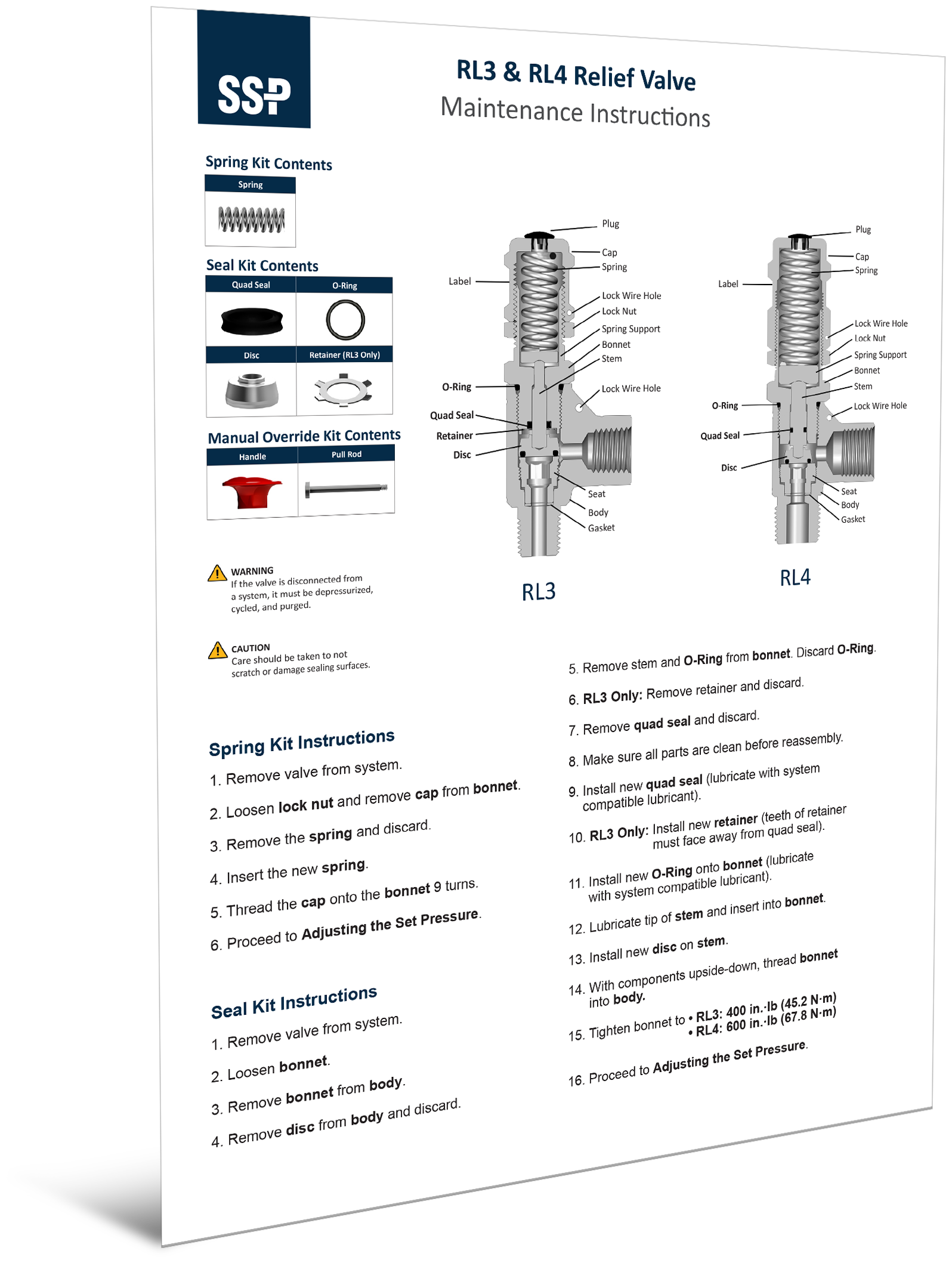 RL Series Proportional Relief Valves Maintenance Instructions