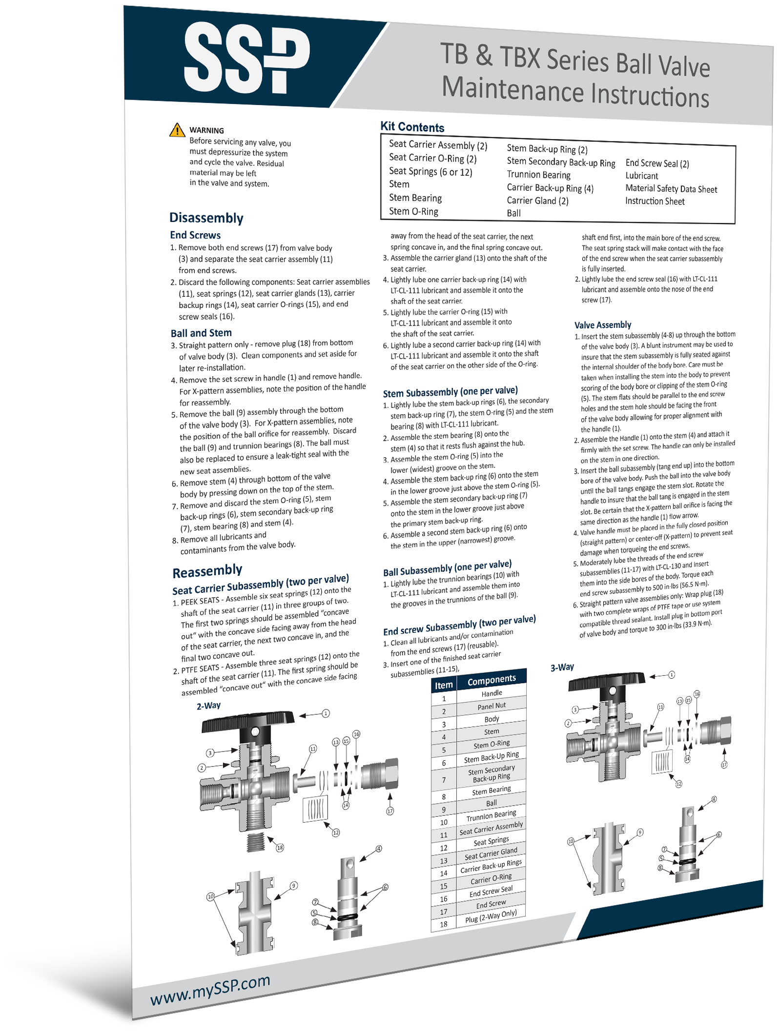 TB Series Ball Valve Maintenance Instructions