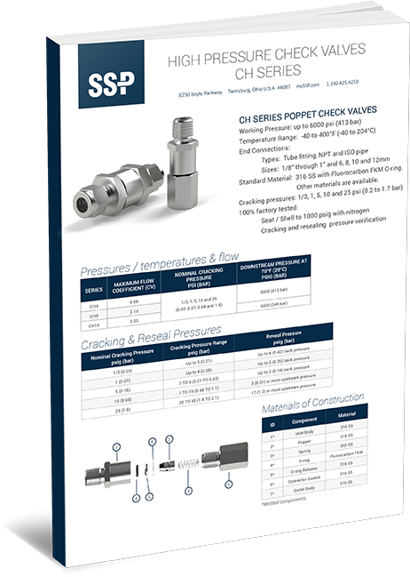 CH Series High Pressure Check Valves Catalog