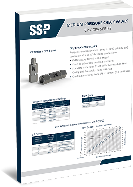 CP - CPA Series Check Valves Catalog