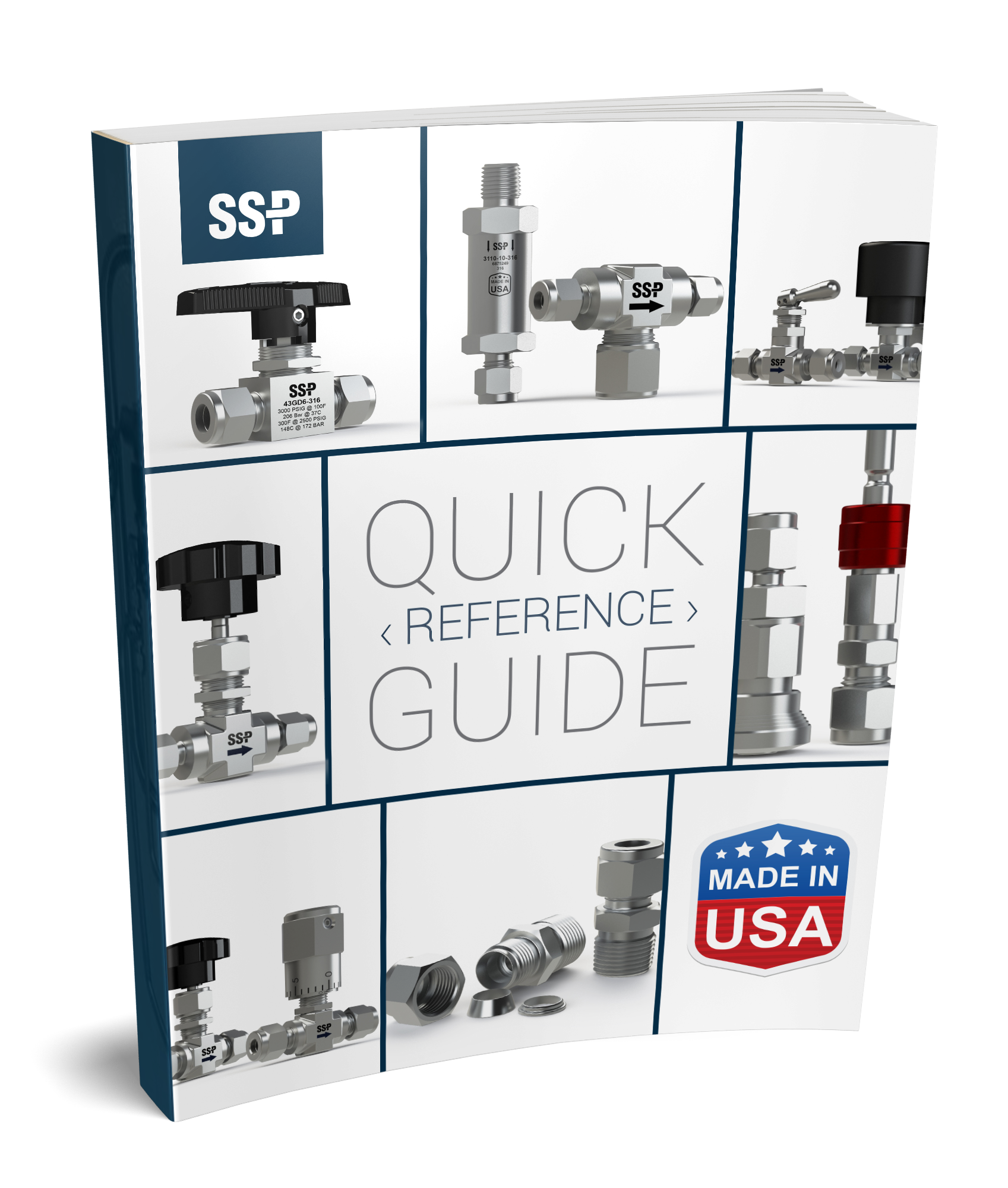 Instrumentation Quick Reference Guide